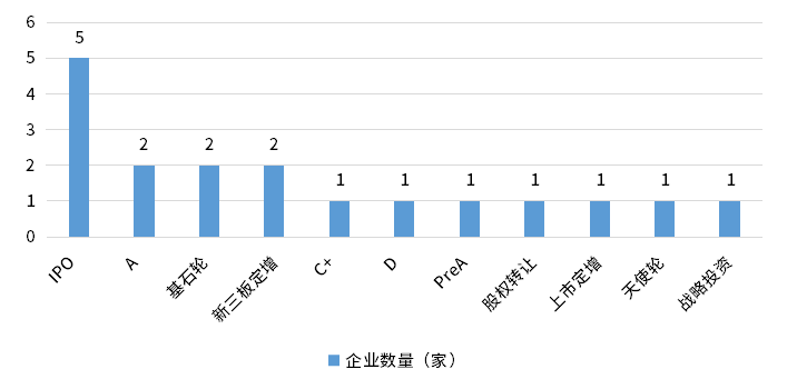ag尊龙凯时中国官网 - 人生就得搏!