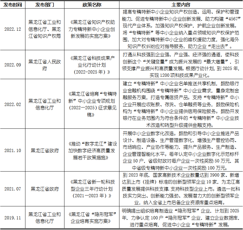 ag尊龙凯时中国官网 - 人生就得搏!