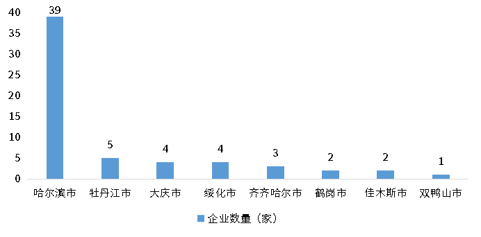 ag尊龙凯时中国官网 - 人生就得搏!