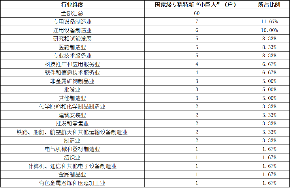 ag尊龙凯时中国官网 - 人生就得搏!