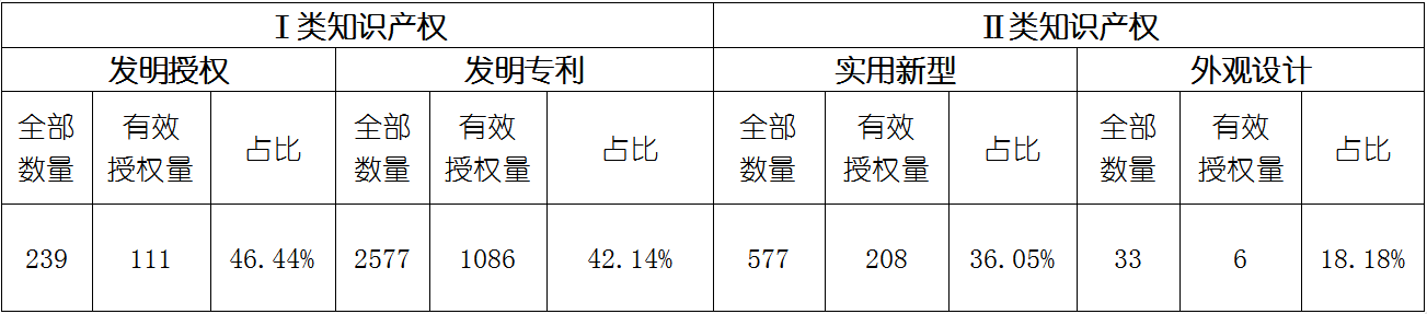 ag尊龙凯时中国官网 - 人生就得搏!