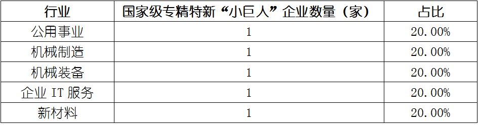ag尊龙凯时中国官网 - 人生就得搏!