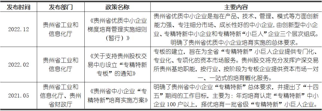 ag尊龙凯时中国官网 - 人生就得搏!