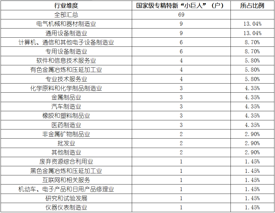 ag尊龙凯时中国官网 - 人生就得搏!