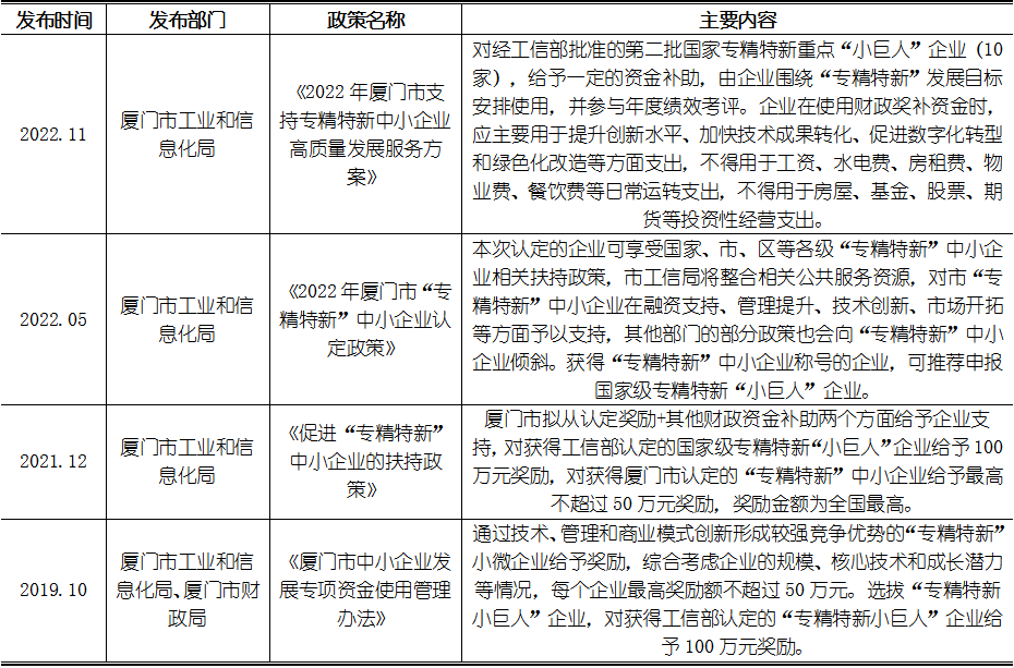 ag尊龙凯时中国官网 - 人生就得搏!