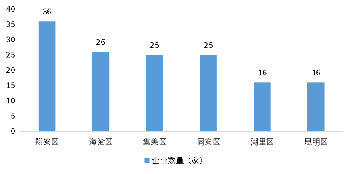 ag尊龙凯时中国官网 - 人生就得搏!