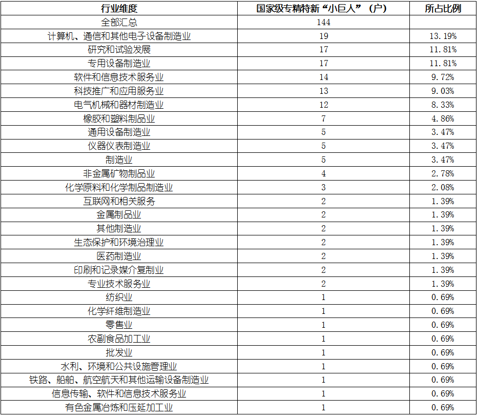 ag尊龙凯时中国官网 - 人生就得搏!