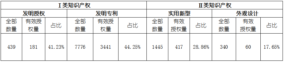 ag尊龙凯时中国官网 - 人生就得搏!