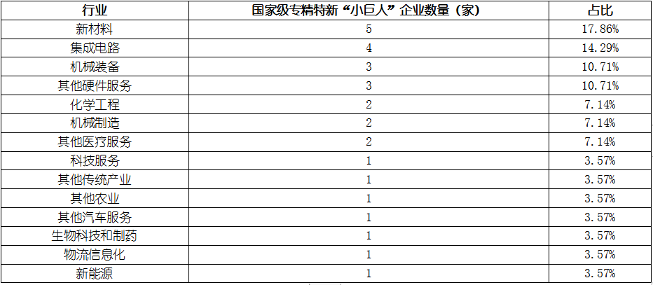 ag尊龙凯时中国官网 - 人生就得搏!