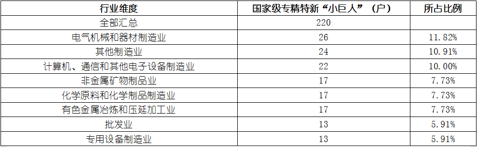 ag尊龙凯时中国官网 - 人生就得搏!