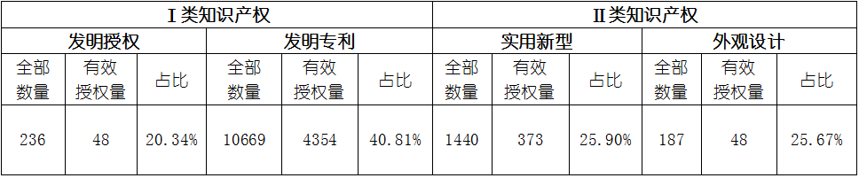 ag尊龙凯时中国官网 - 人生就得搏!