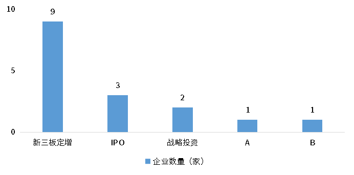 ag尊龙凯时中国官网 - 人生就得搏!