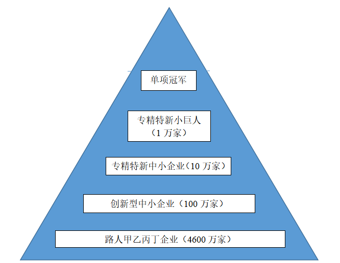 ag尊龙凯时中国官网 - 人生就得搏!