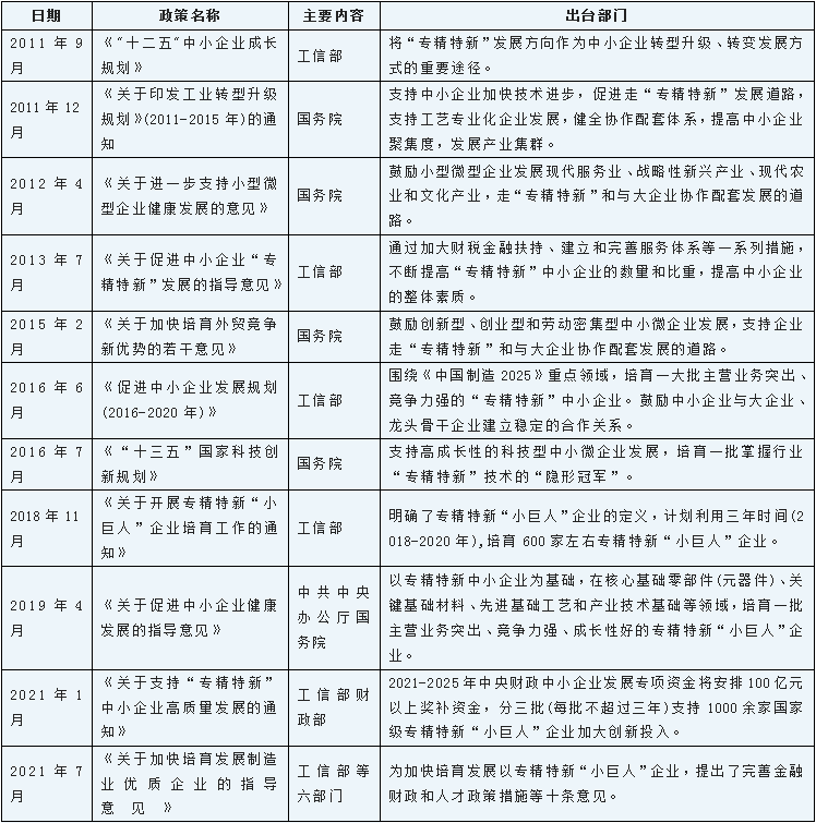ag尊龙凯时中国官网 - 人生就得搏!