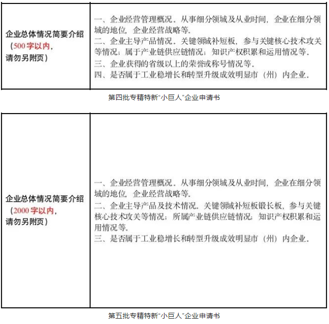 ag尊龙凯时中国官网 - 人生就得搏!