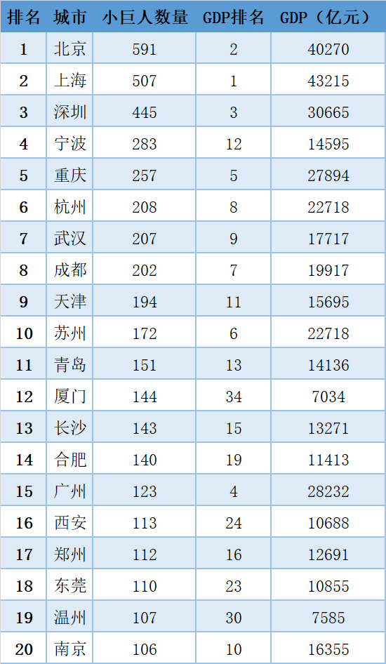 ag尊龙凯时中国官网 - 人生就得搏!
