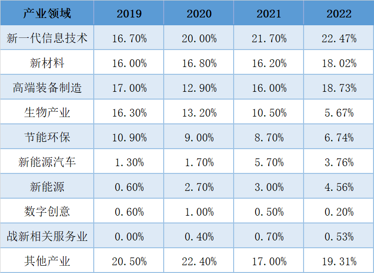 ag尊龙凯时中国官网 - 人生就得搏!