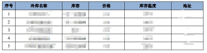 ag尊龙凯时中国官网 - 人生就得搏!