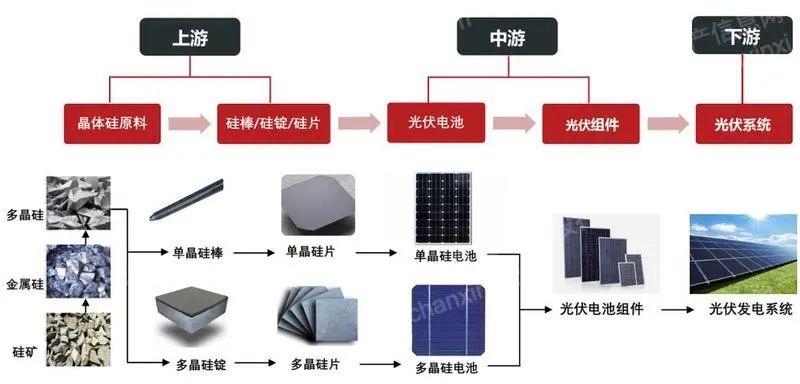 ag尊龙凯时中国官网 - 人生就得搏!