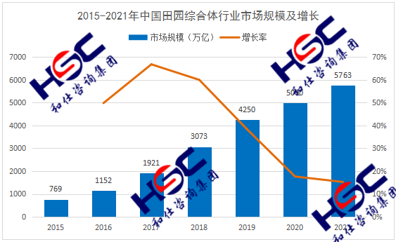 ag尊龙凯时中国官网 - 人生就得搏!